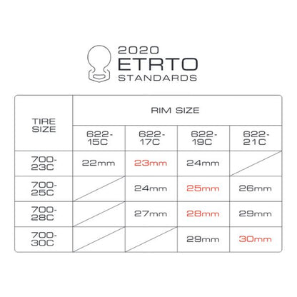 Panaracer Agilest - Road Tyre (EACH)