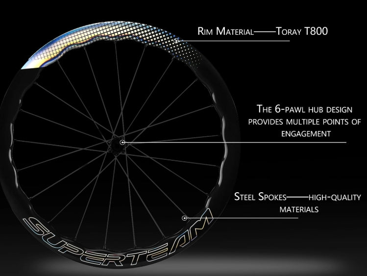 SuperTeam Classic Pro Carbon Clincher DISC Wheelset (NEW)