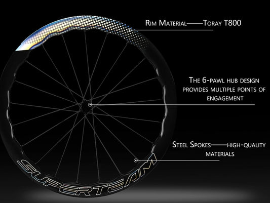 SuperTeam Classic Pro Carbon Clincher DISC Wheelset (NEW)
