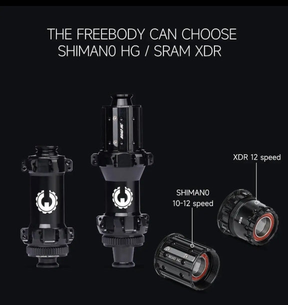 Elitewheels FLOW Carbon Clincher DISC Wheelset - 11 Speed