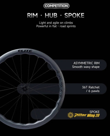 Elitewheels FLOW Carbon Clincher DISC Wheelset - 11 Speed
