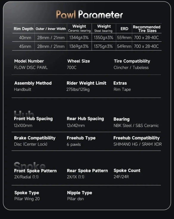 Elitewheels FLOW Carbon Clincher DISC Wheelset - 11 Speed