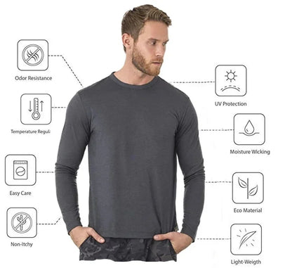 Merino Wool Long Sleeve Base Layer - MILDURA (NEW)